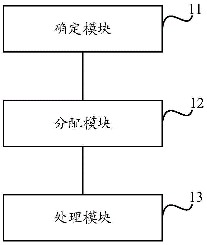 A kind of lsa synchronization method and equipment