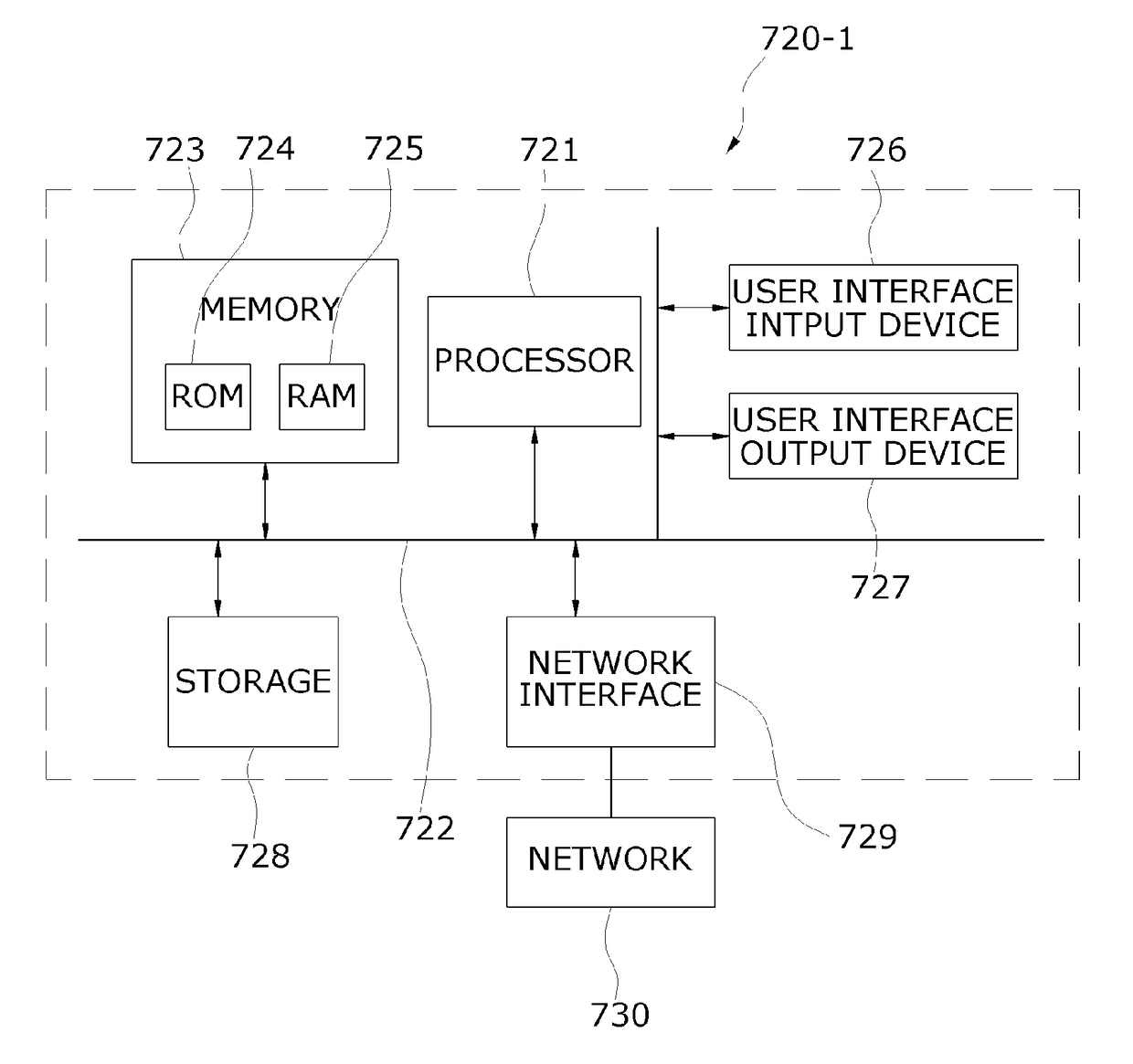 Tile map service device and method