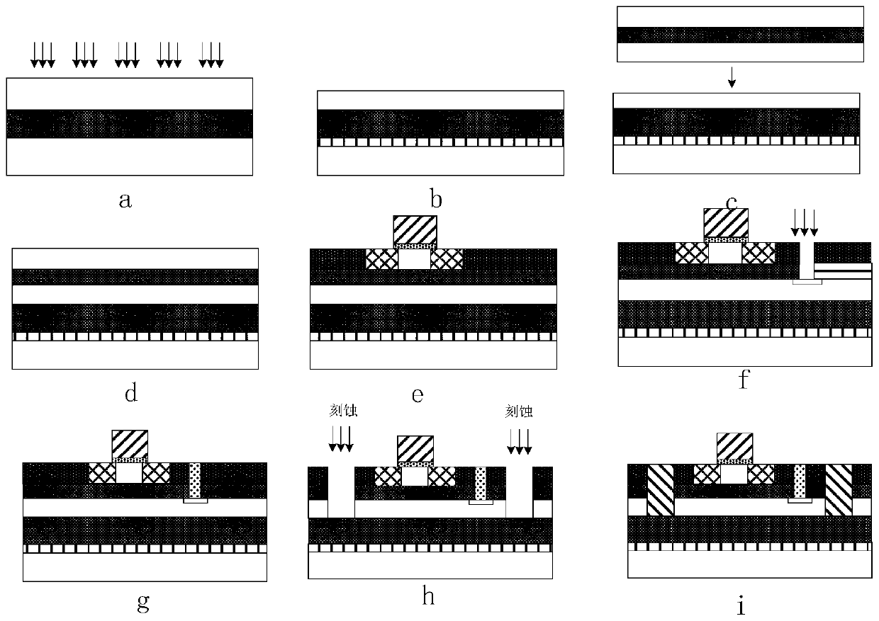 Transistor structure with double buried oxide layers and preparation method thereof