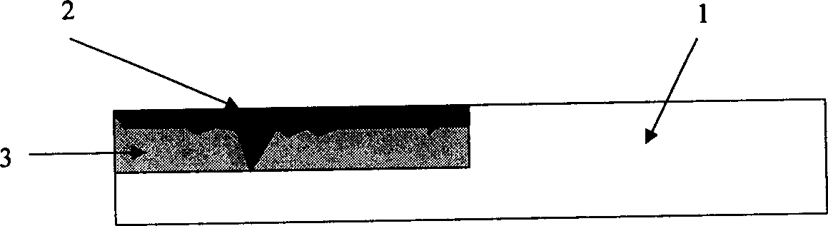 Method for forming shallow junction