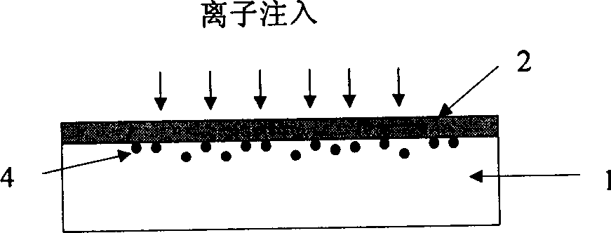 Method for forming shallow junction