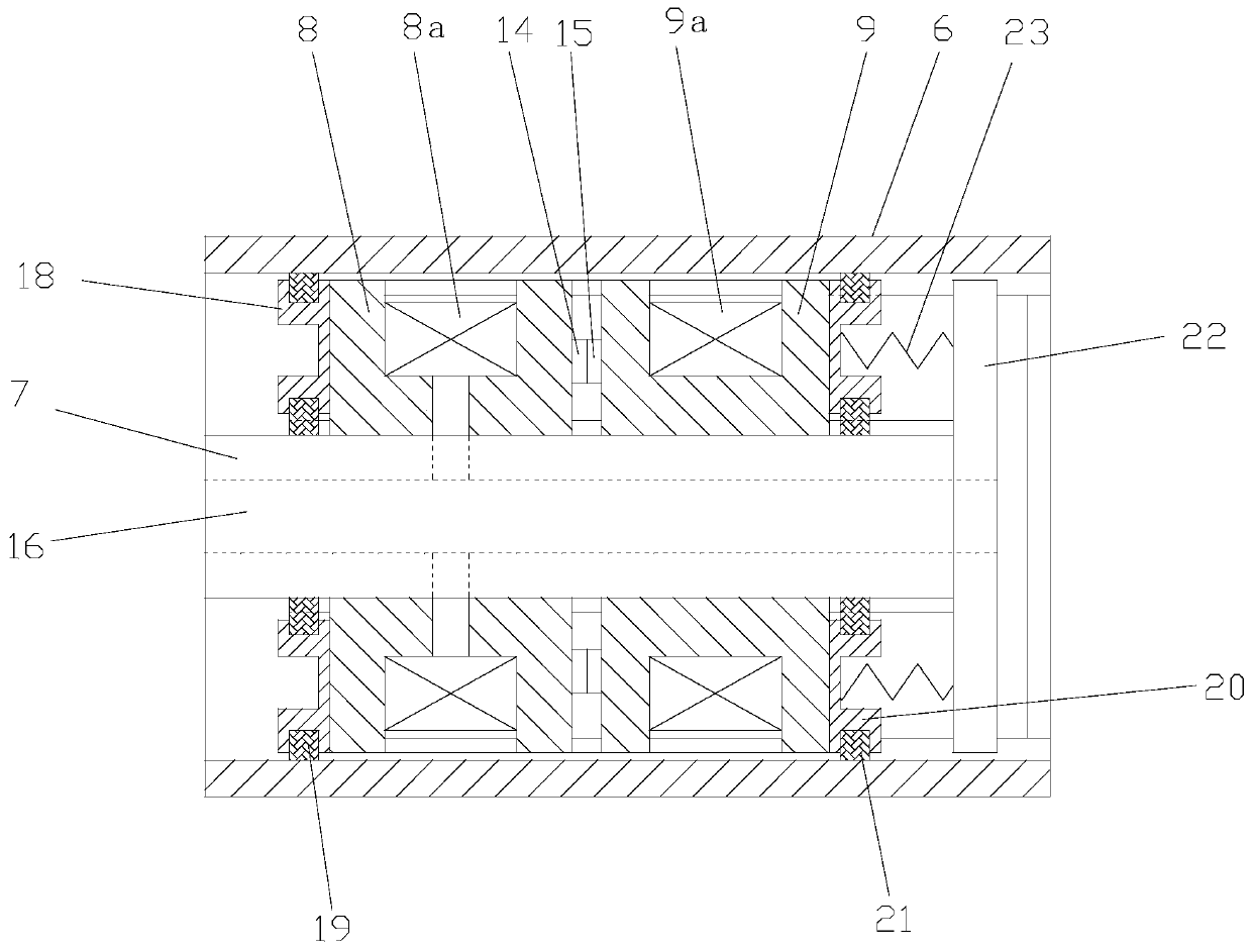 Controllable automobile clutch based on magnetorheology