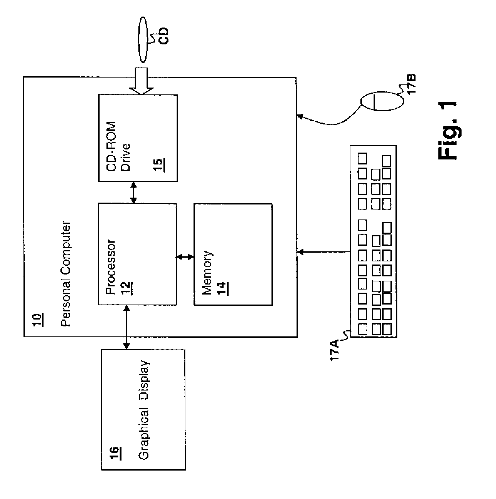 Method and System for Improving Processing Performance by Using Activity Factor Headroom