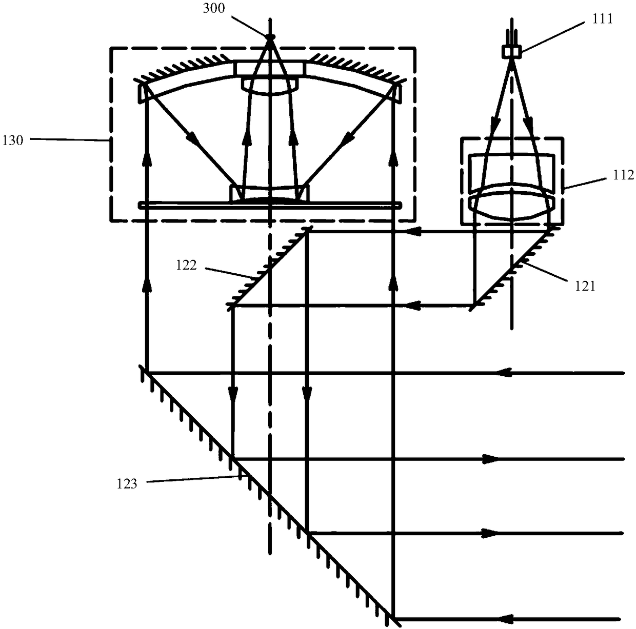 Laser radar optical system and laser radar