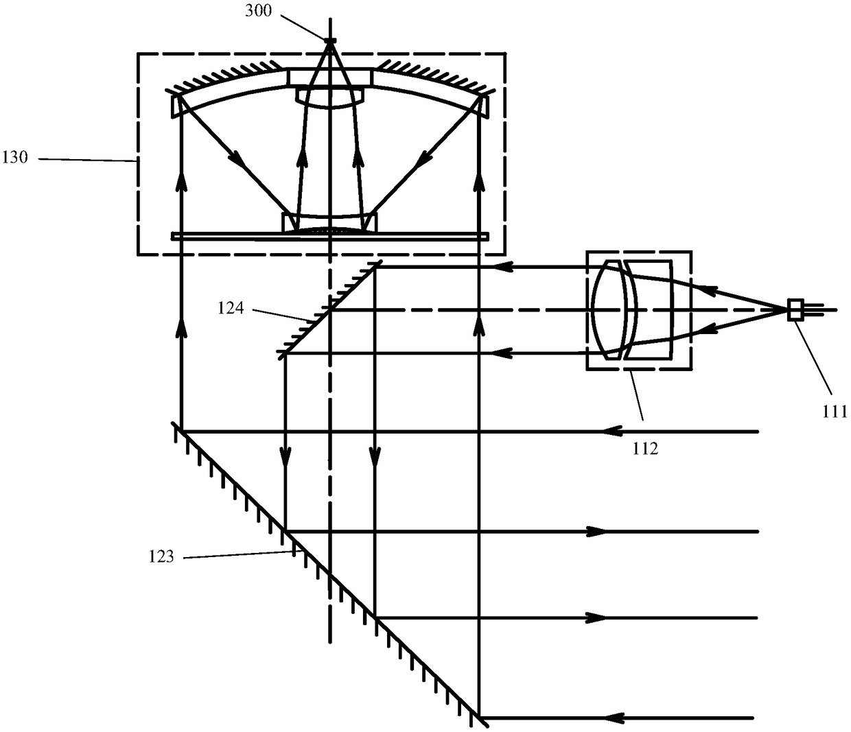 Laser radar optical system and laser radar