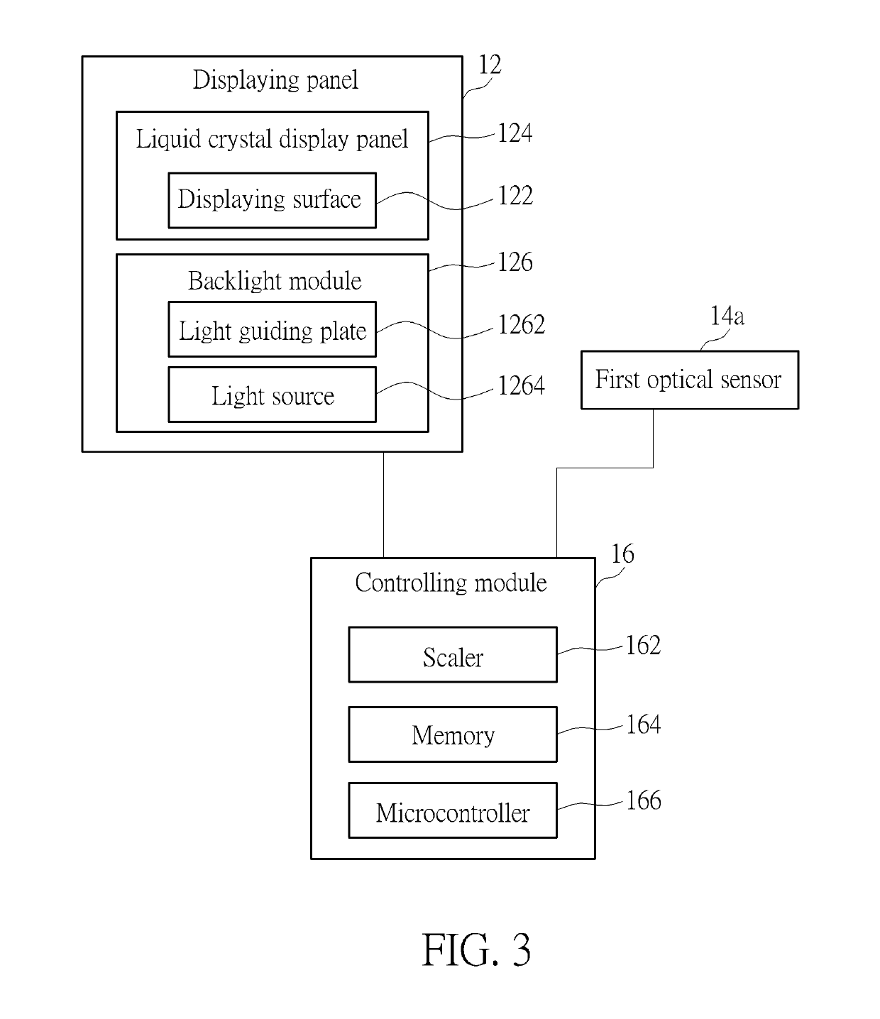 Displaying system having a function of sensing displaying properties