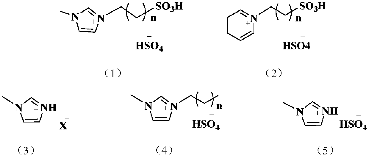 Method for preparing maleate by catalyzing maleic anhydride with ionic liquid