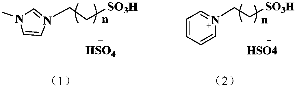 Method for preparing maleate by catalyzing maleic anhydride with ionic liquid