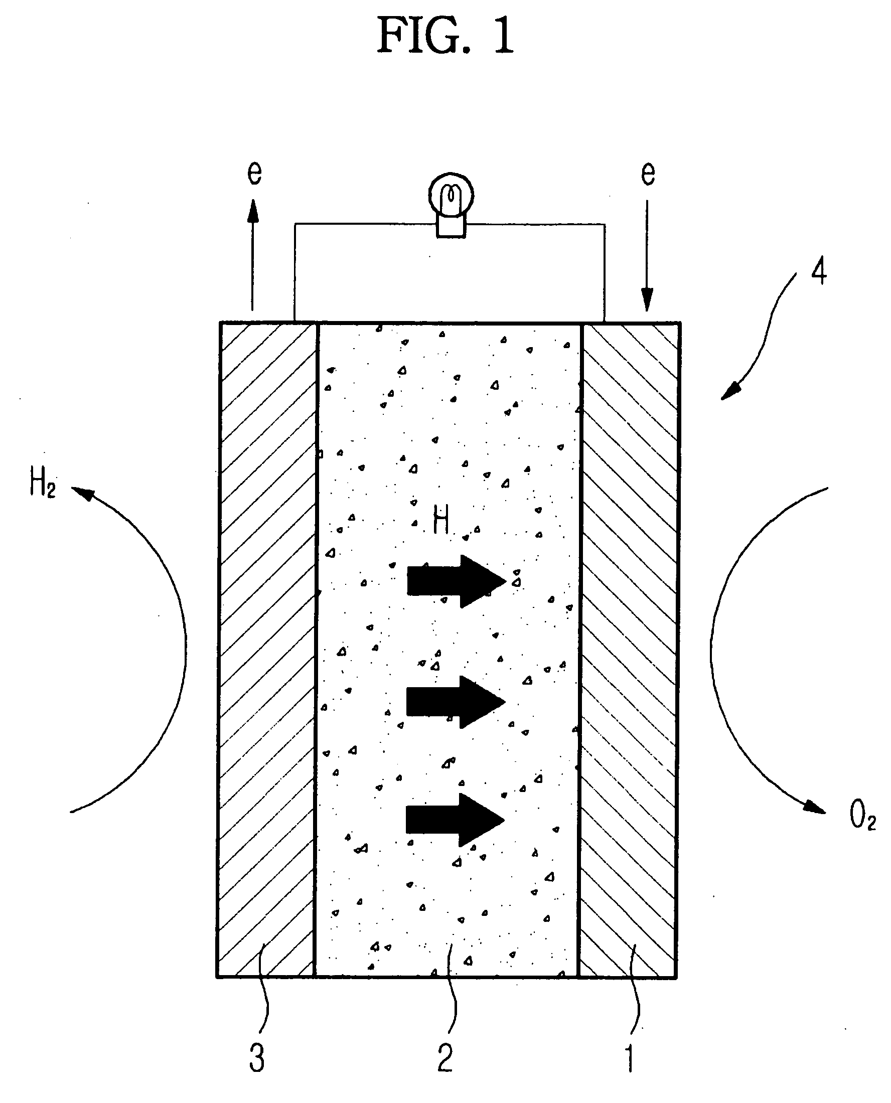 Fuel cell system and fuel supply method thereof