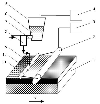 Method for preparing particle-enhanced metal matrix composite