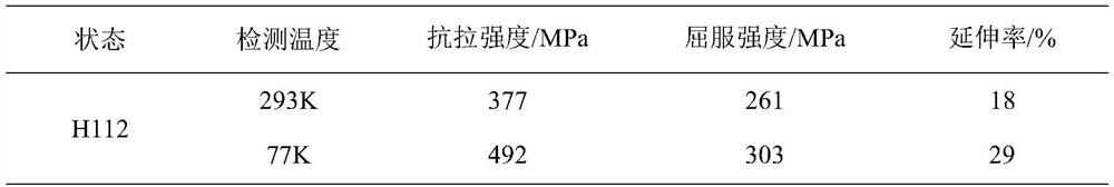 Annealing process for Al-Mg-Er alloy with medium and high Mg content