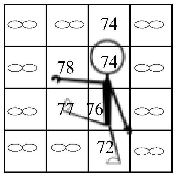 Image acquisition method, device and electronic equipment based on gesture recognition