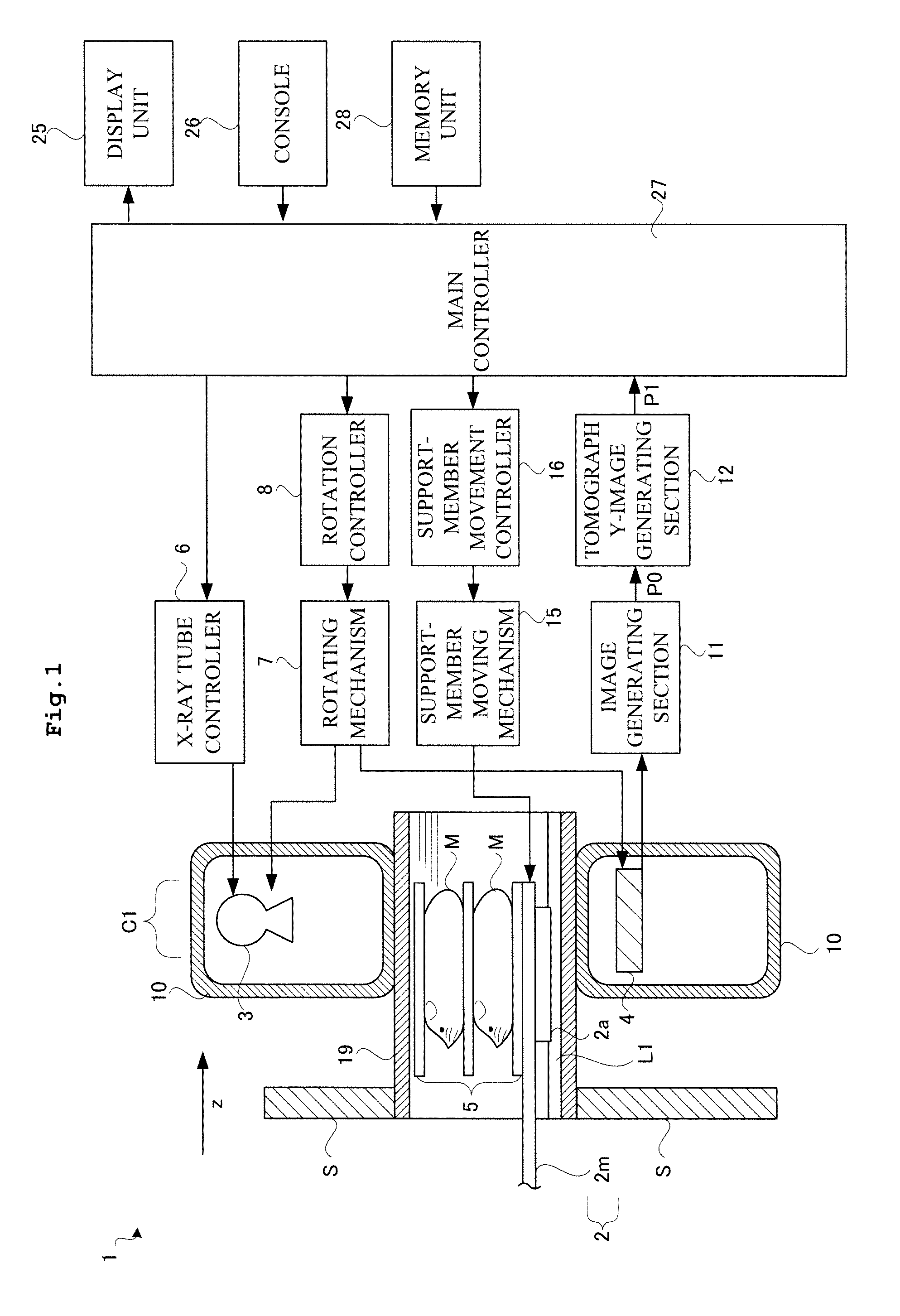 Radiation tomography apparatus