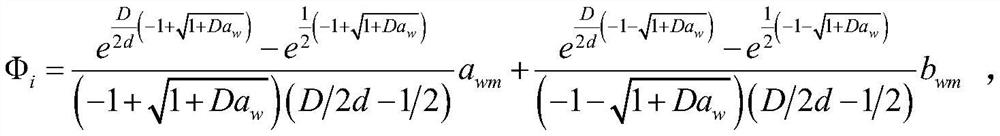 A detection method for arterial characteristic parameters and a detection method for arterial function and structure