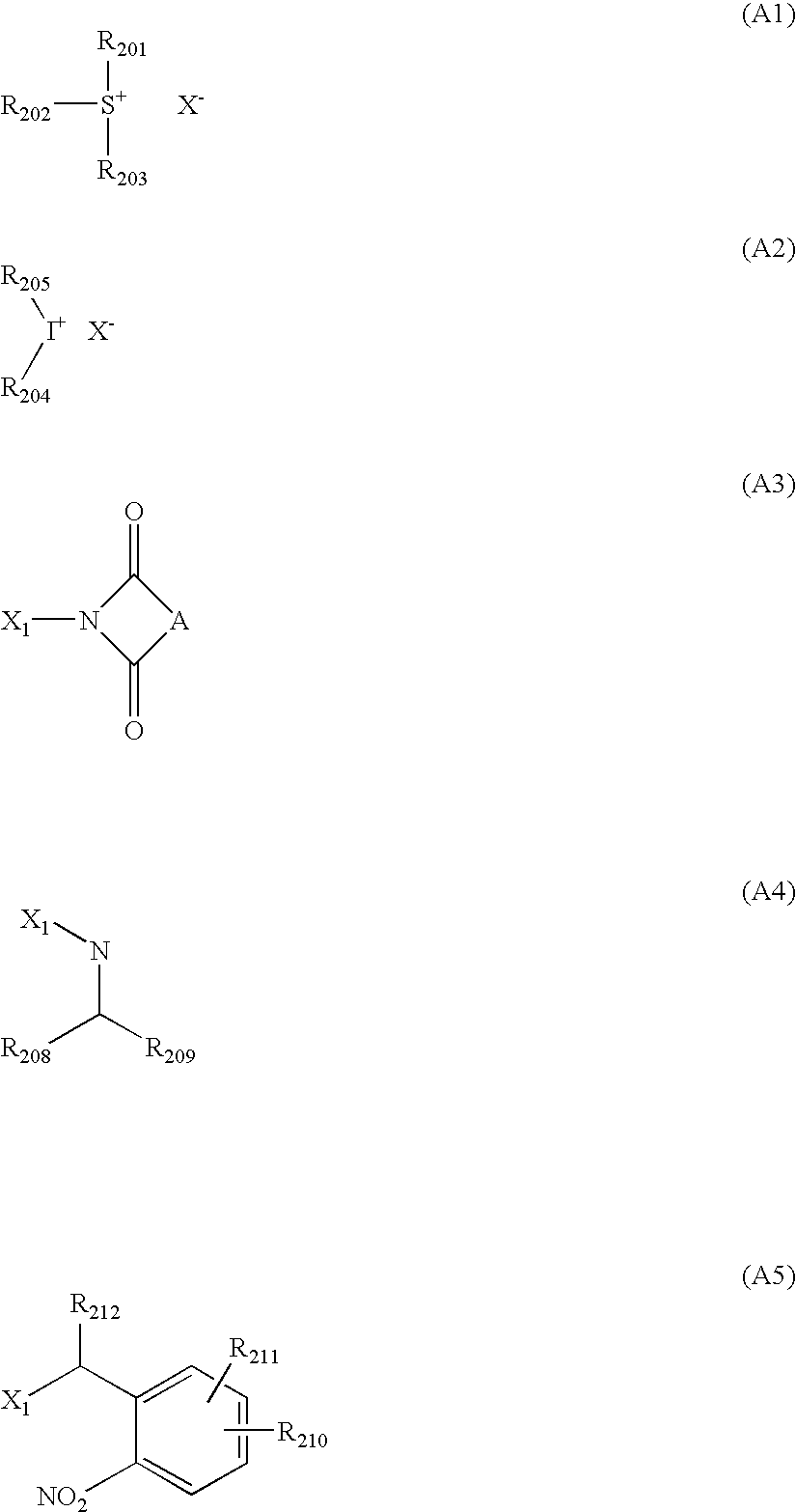 Photosensitive composition, compound for use in the photosensitive composition, and pattern forming method using the photosensitive composition