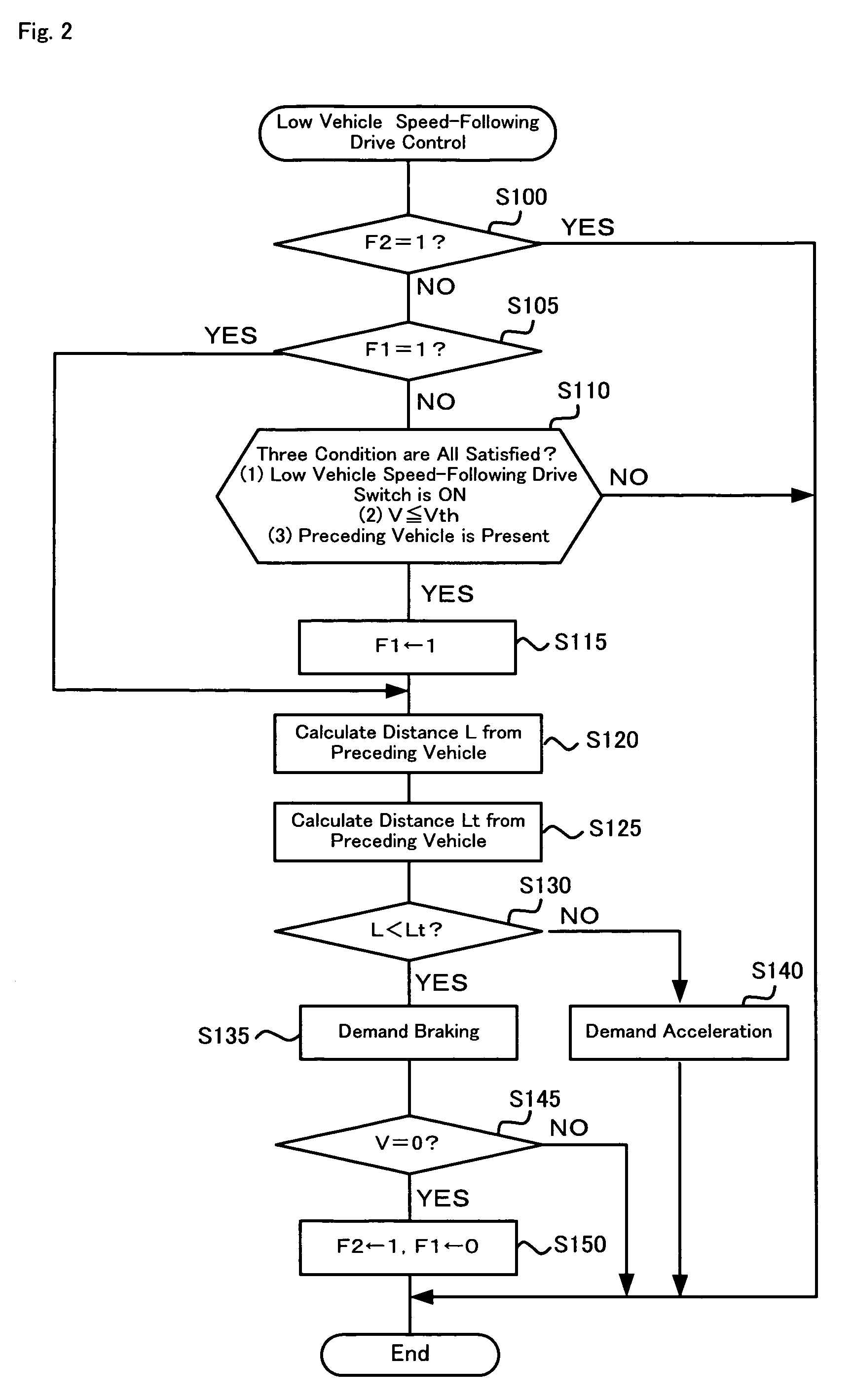 Engine automatic stop restart control apparatus, vehicle equipped with engine automatic stop restart control apparatus, and engine automatic stop restart method