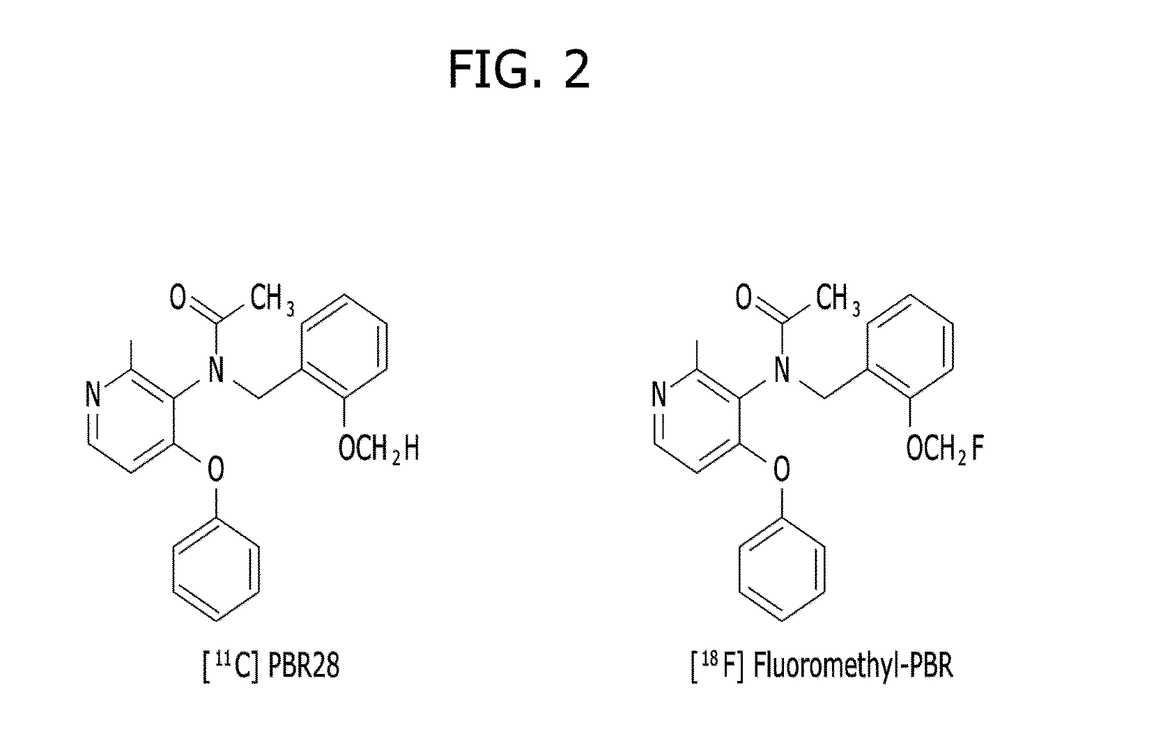 Radiotracer introduced [18F]fluoromethyl group targeting neuroinflammation for PET imaging and Synthesis of Radiotracer and its biological evaluation Method for Radiotracer