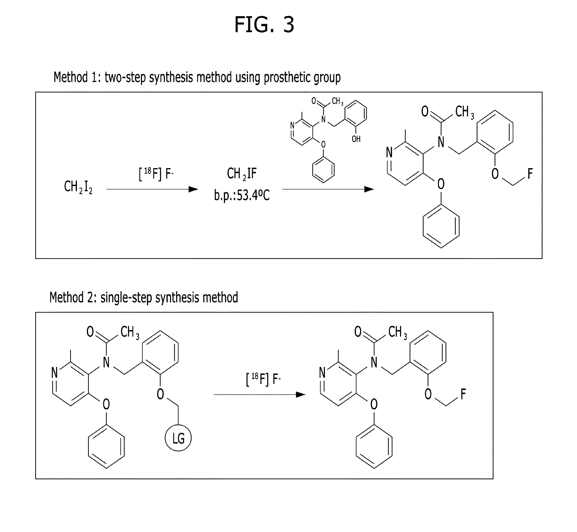 Radiotracer introduced [18F]fluoromethyl group targeting neuroinflammation for PET imaging and Synthesis of Radiotracer and its biological evaluation Method for Radiotracer