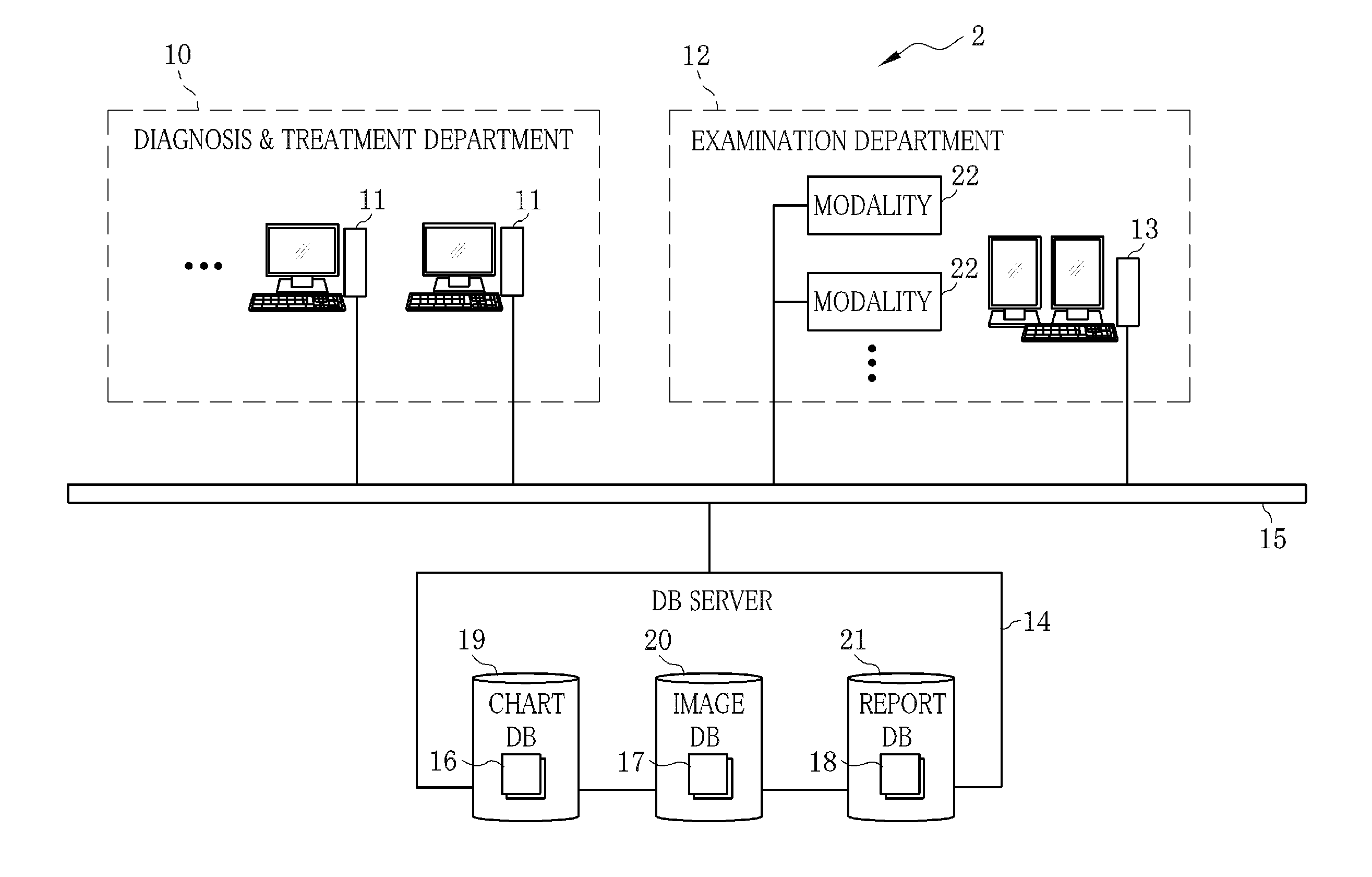 Apparatus, method and program for assisting medical report creation and providing medical information