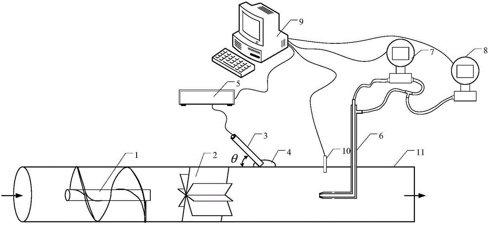 Gas-liquid two-phase flow metering device and method