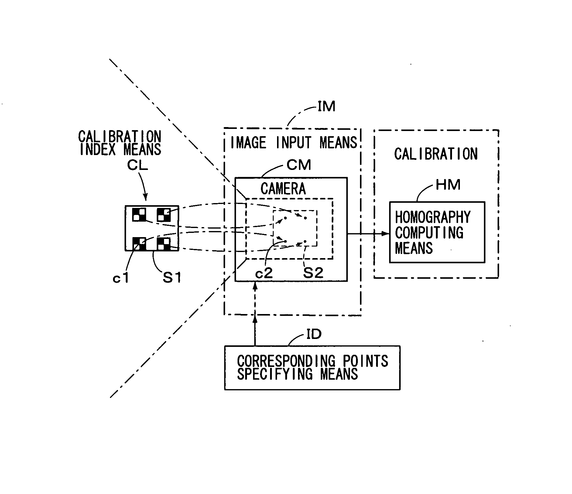 Camera Calibration Method And Camera Calibration Device