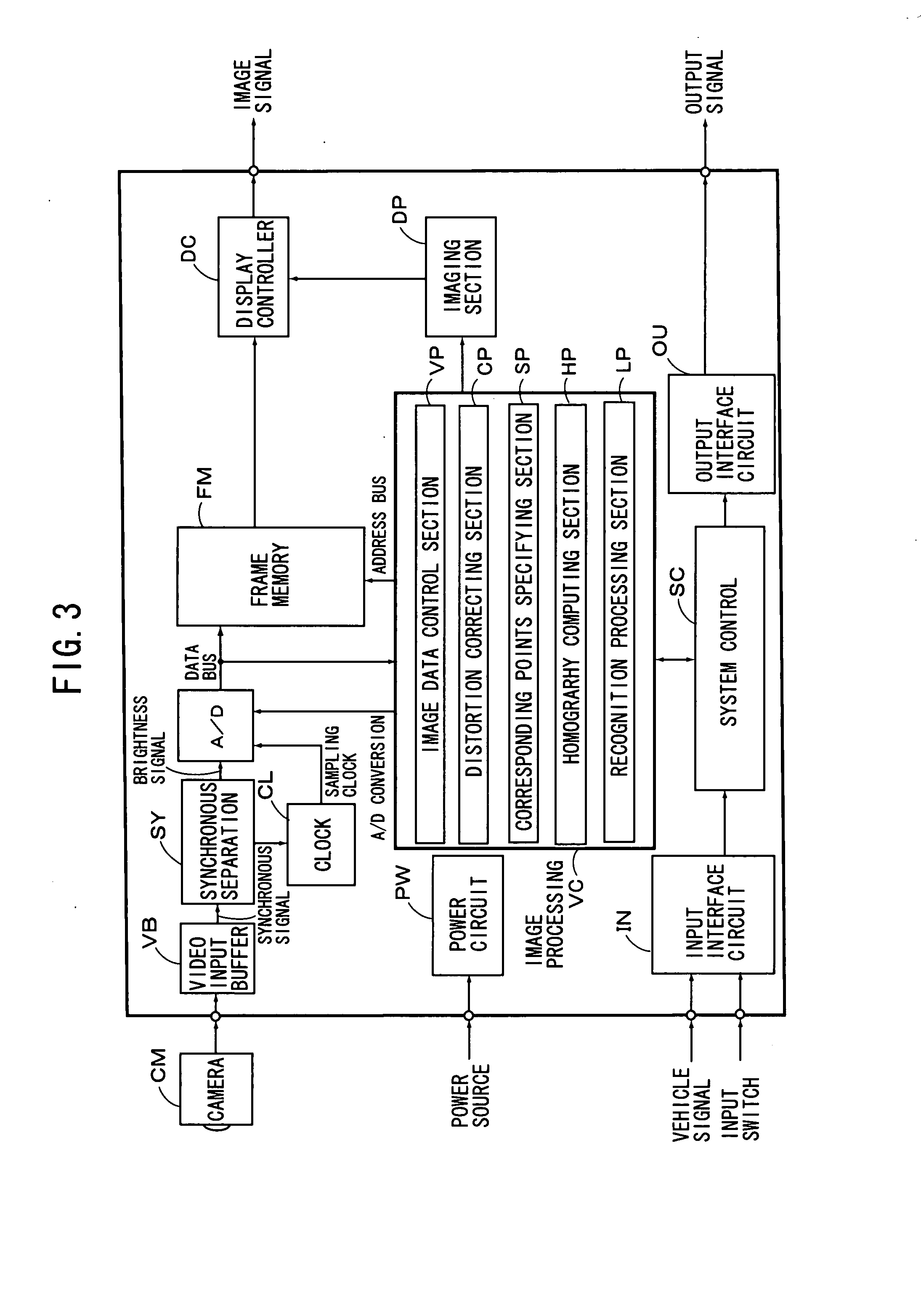 Camera Calibration Method And Camera Calibration Device