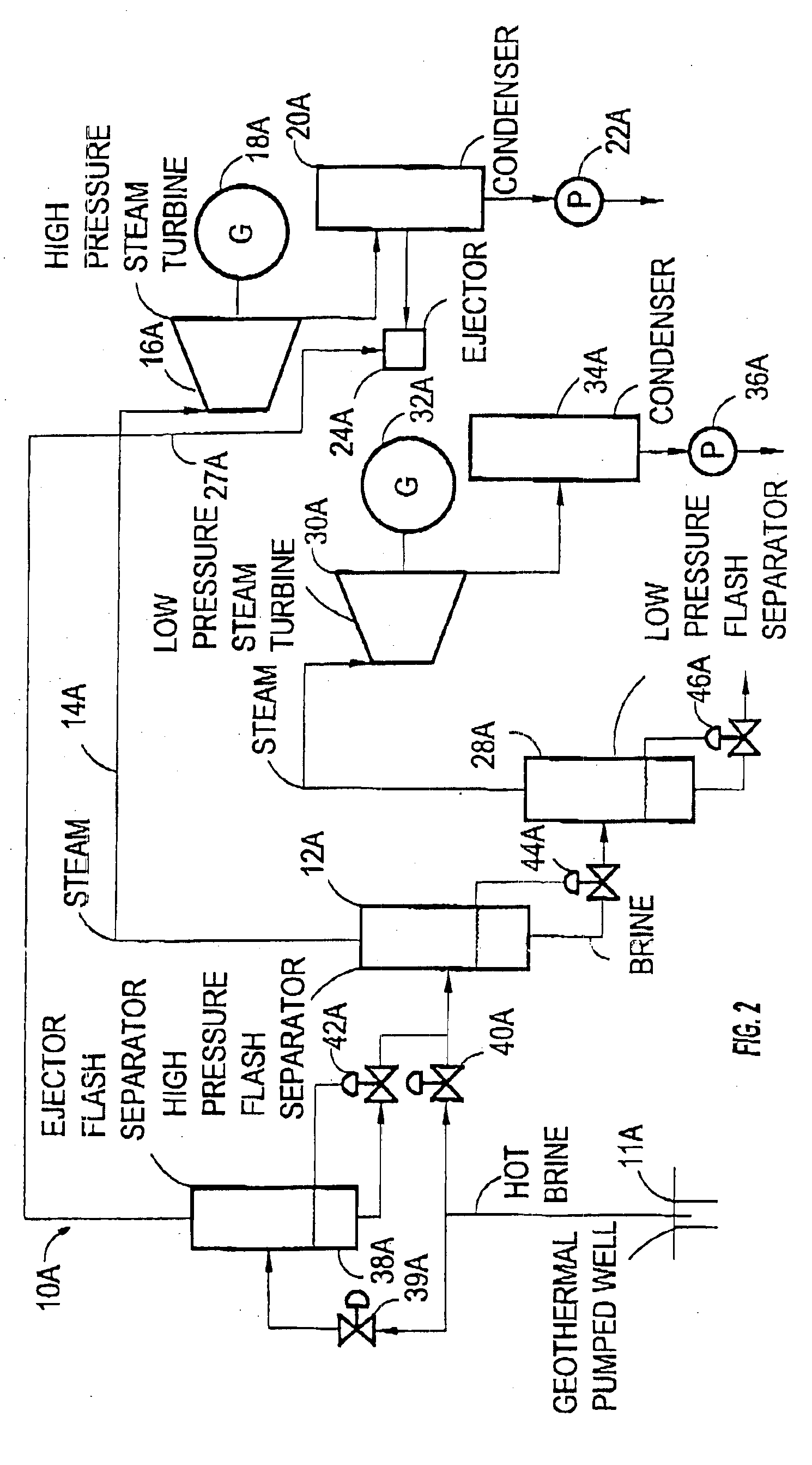 Method of and apparatus for increasing the output of a geothermal steam power plant