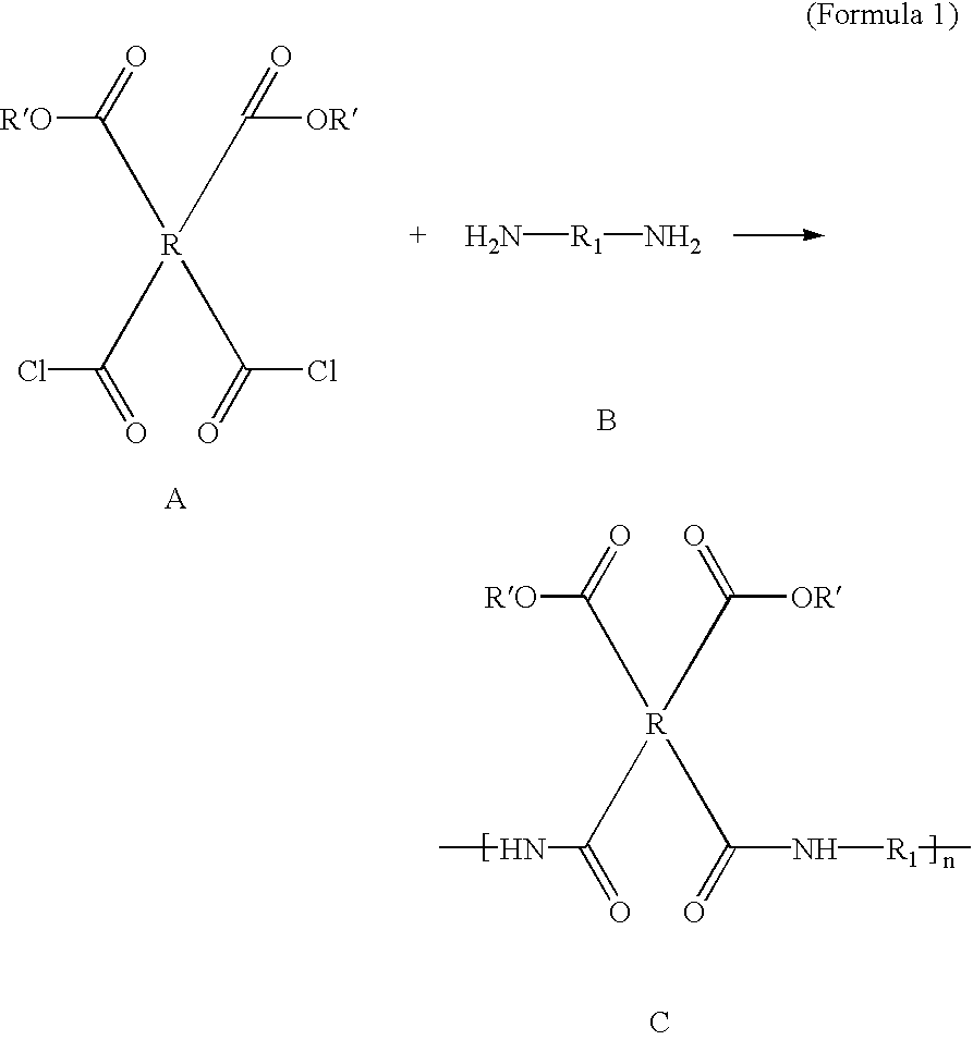 Photosensitive polyimide precursor compositions