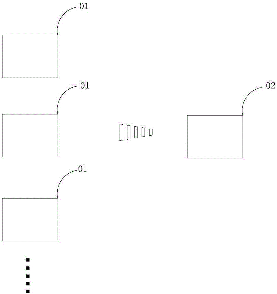 Multi-way wireless microphone