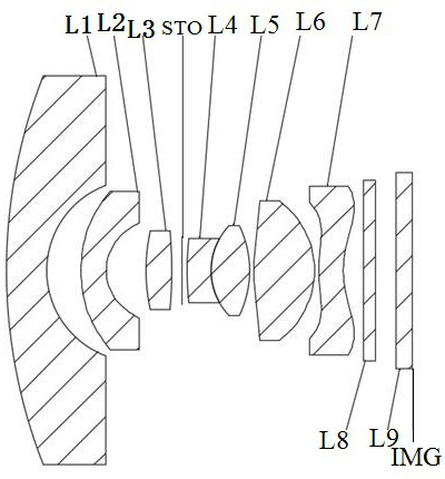 Optical imaging system and imaging method thereof