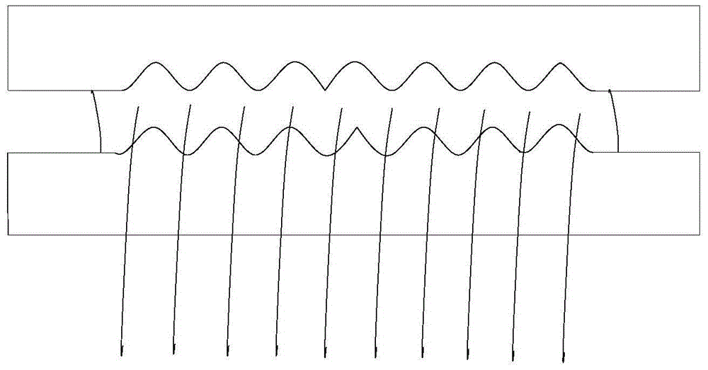 A method and testing machine for testing the dynamic adhesive holding force of rubber and steel wire