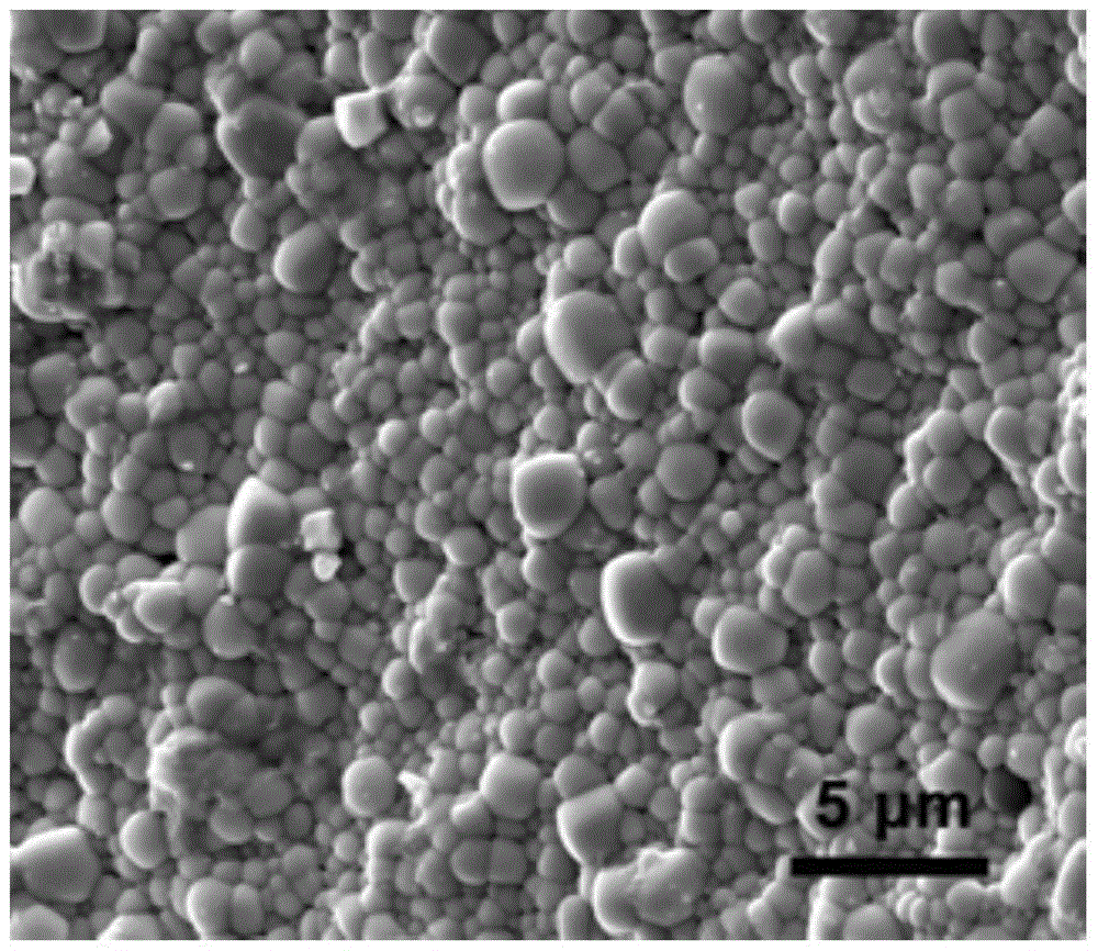 Preparation method of piezoelectric ceramic with high Curie temperature and film thereof