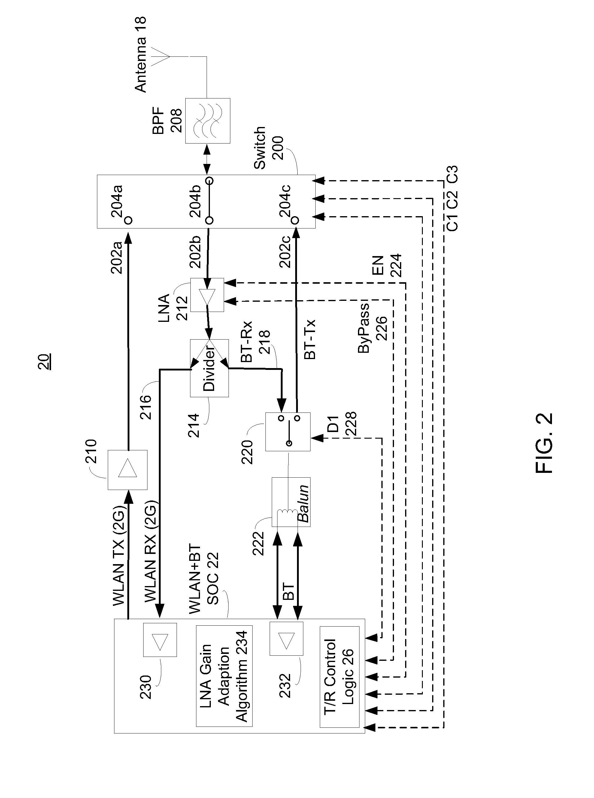 Low noise amplifier gain adaption based on a received signal strength indication of bluetooth and wlan signals