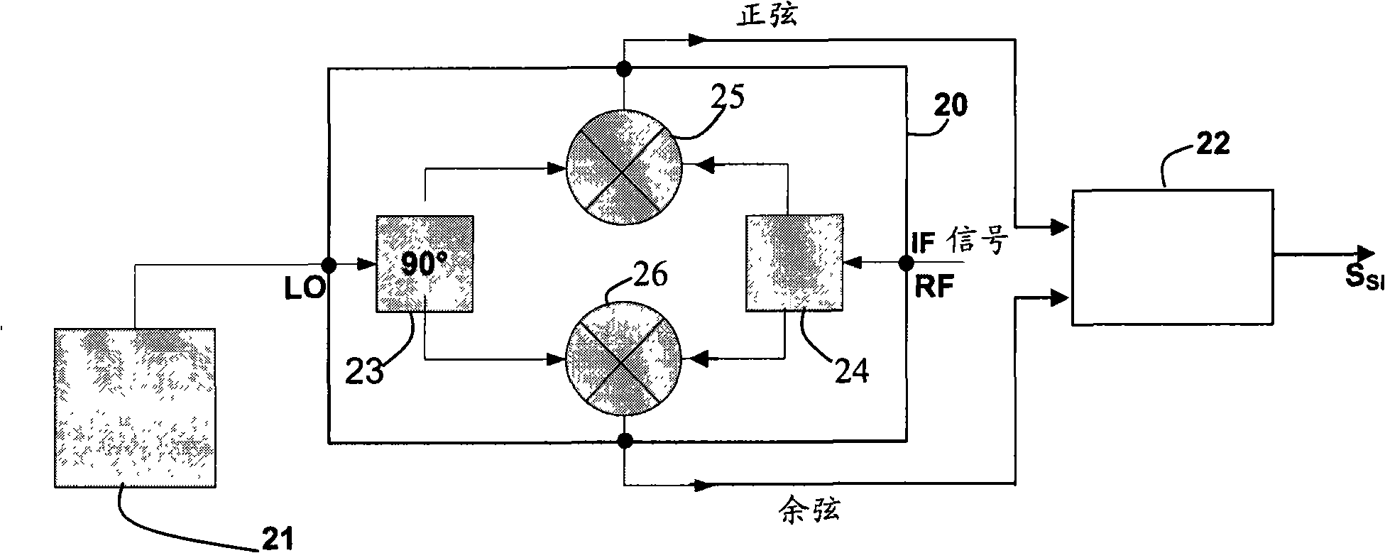 Method and device for compensating the doppler effect for a digital signal receiver