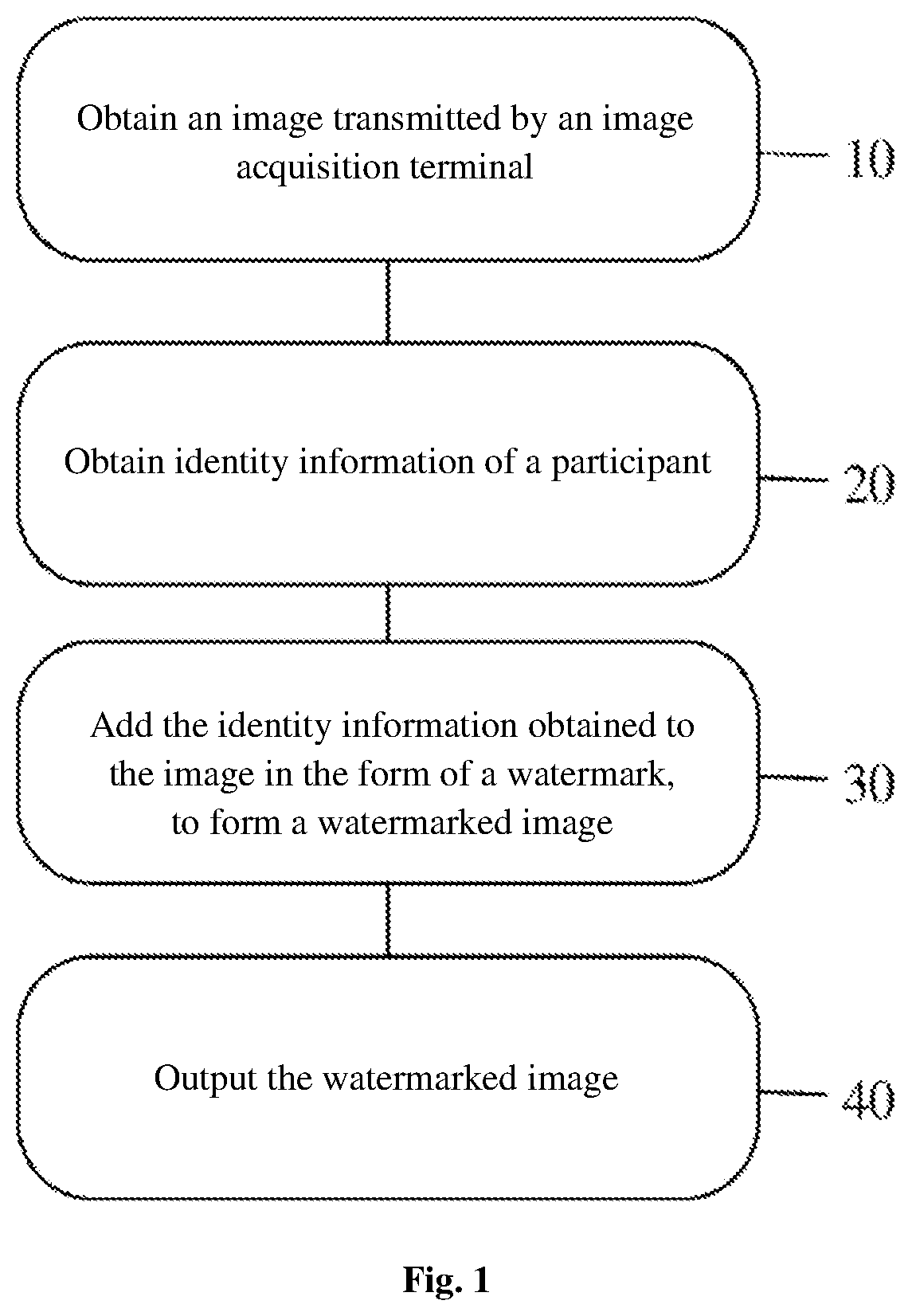 Image processing method and apparatus based on video conference