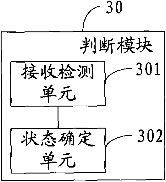 Mobile terminal and backlight adjusting method thereof