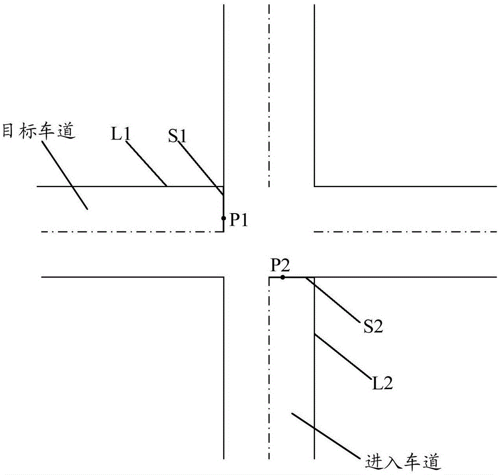 Guiding line generation method and guiding line generation device