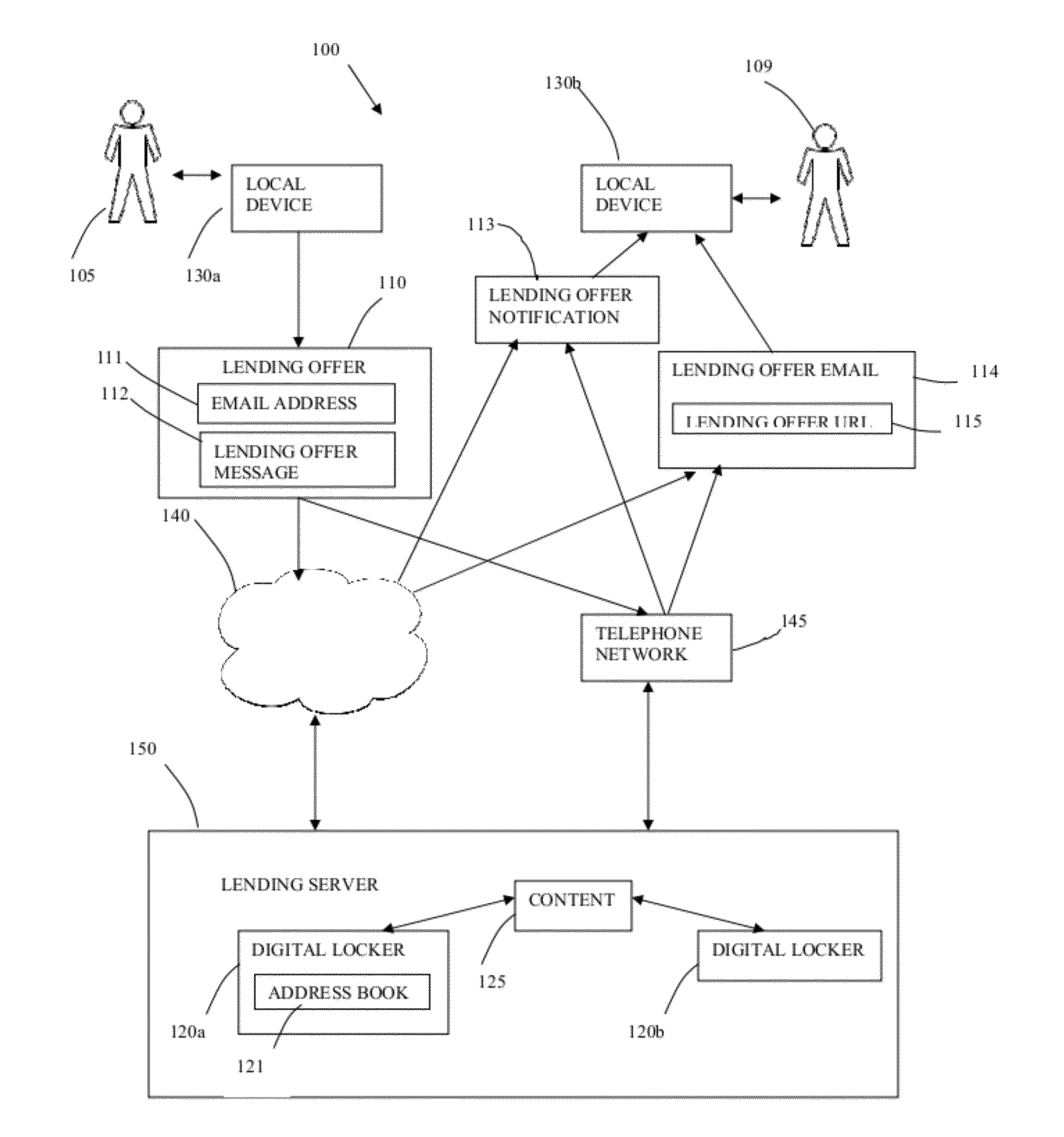 System and method for facilitating the lending of digital content using contacts lists