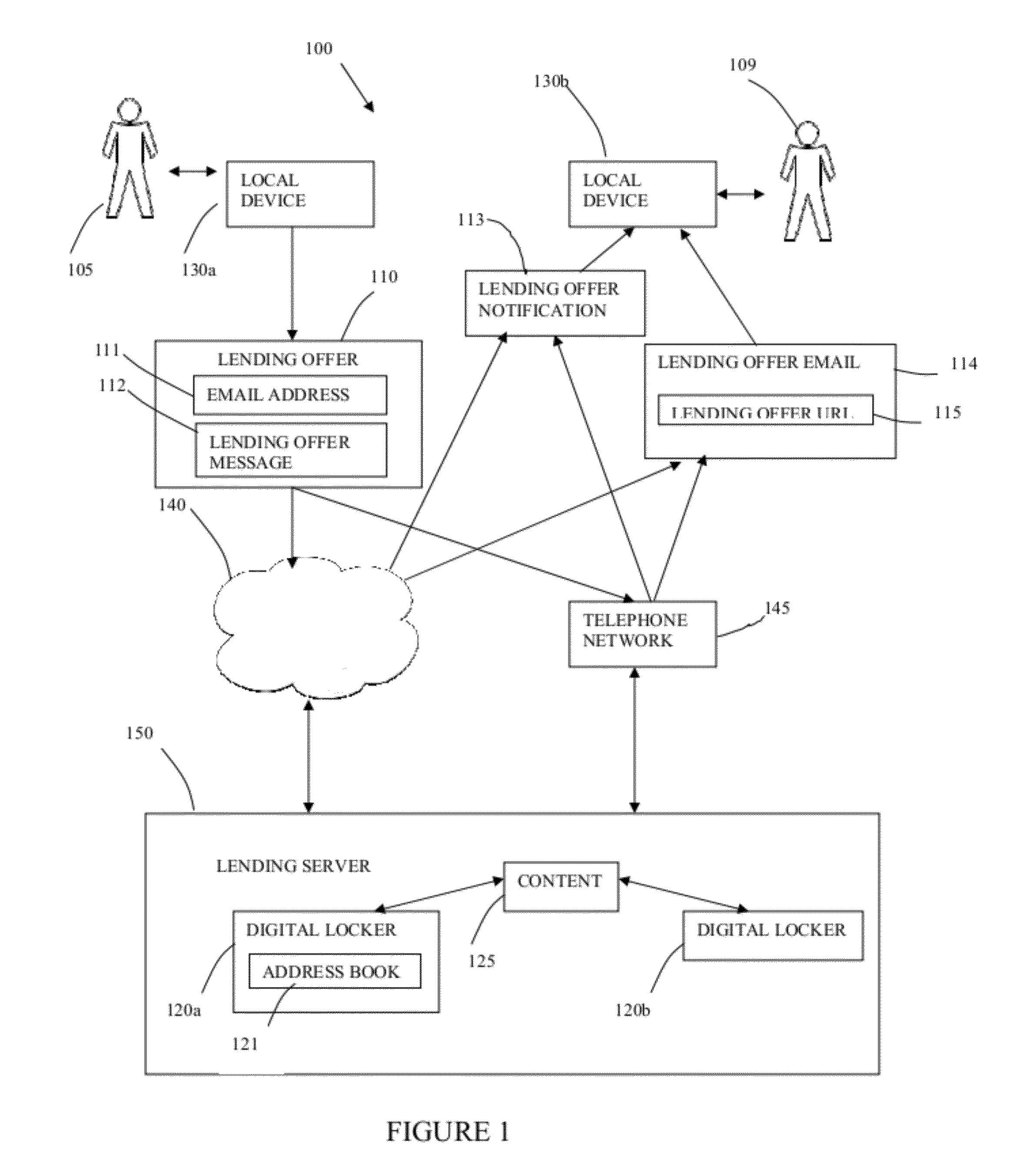 System and method for facilitating the lending of digital content using contacts lists