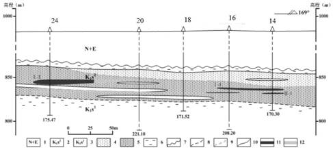 A method for predicting uranium reservoirs in ancient valleys using old seismic data