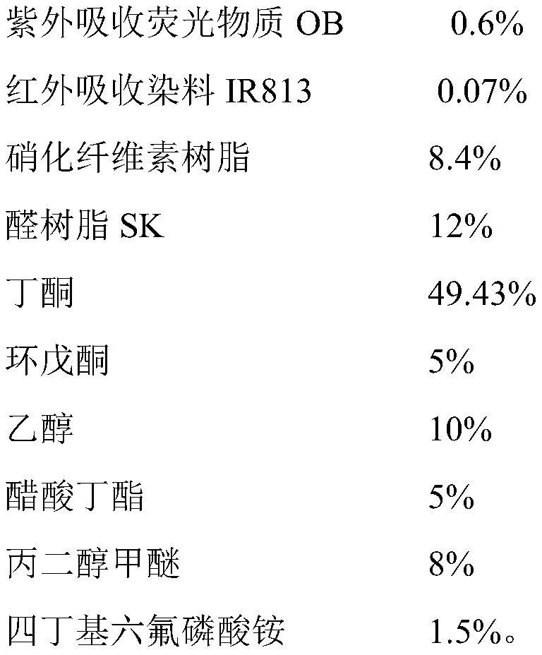 A double anti-counterfeiting inkjet printing ink