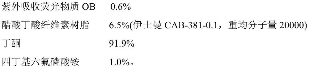 A double anti-counterfeiting inkjet printing ink