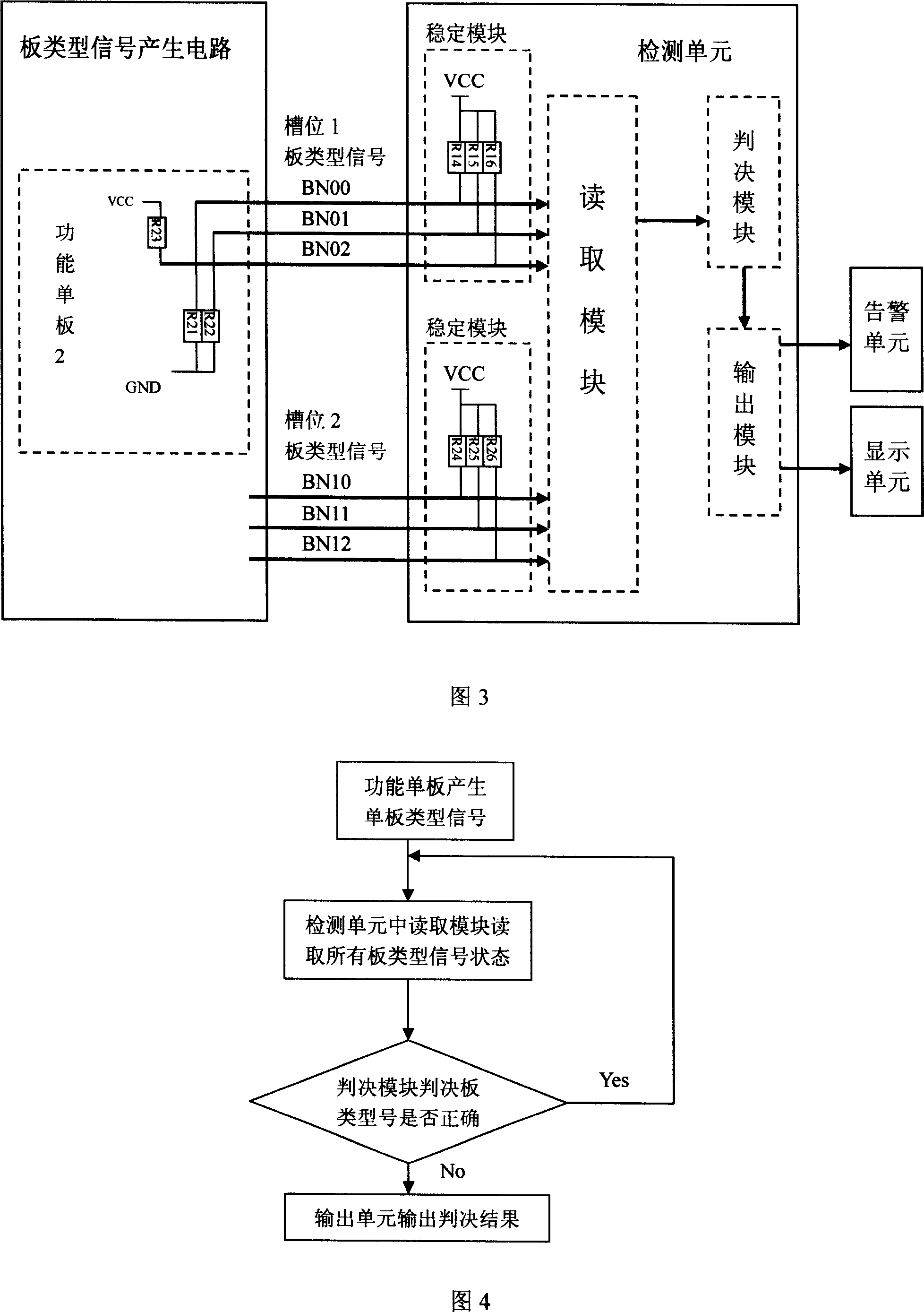 Method and system for realizing recognizing and detecting plate type of single plate