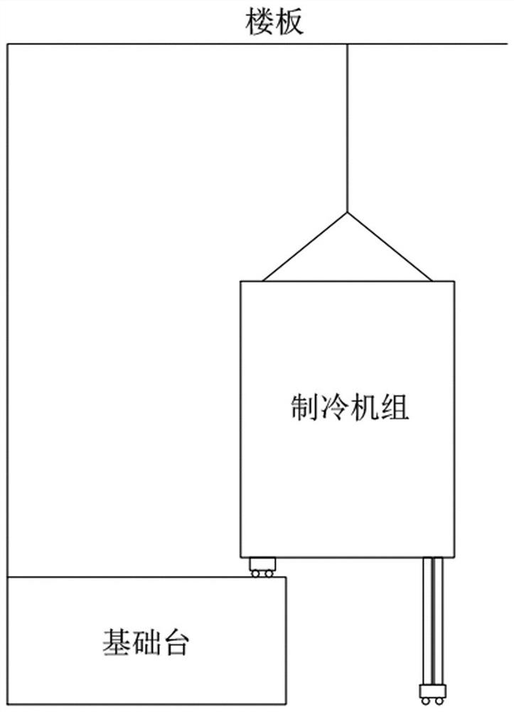 A convenient method for placing a large refrigeration unit in place