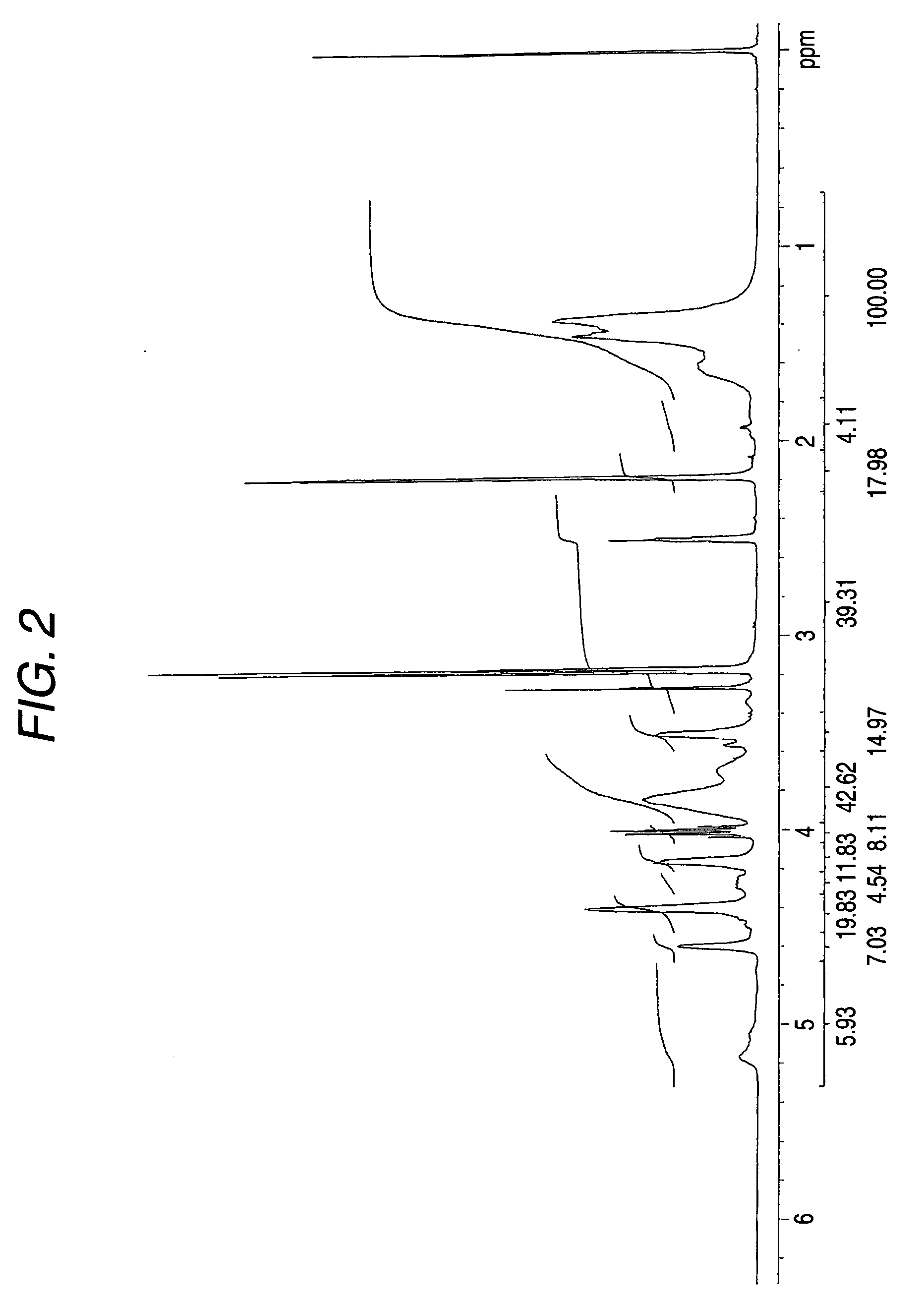 Acetoacetic Ester Group-Containing Polyvinyl Alcohol-Based Resin, Resin Composition, and Uses Thereof