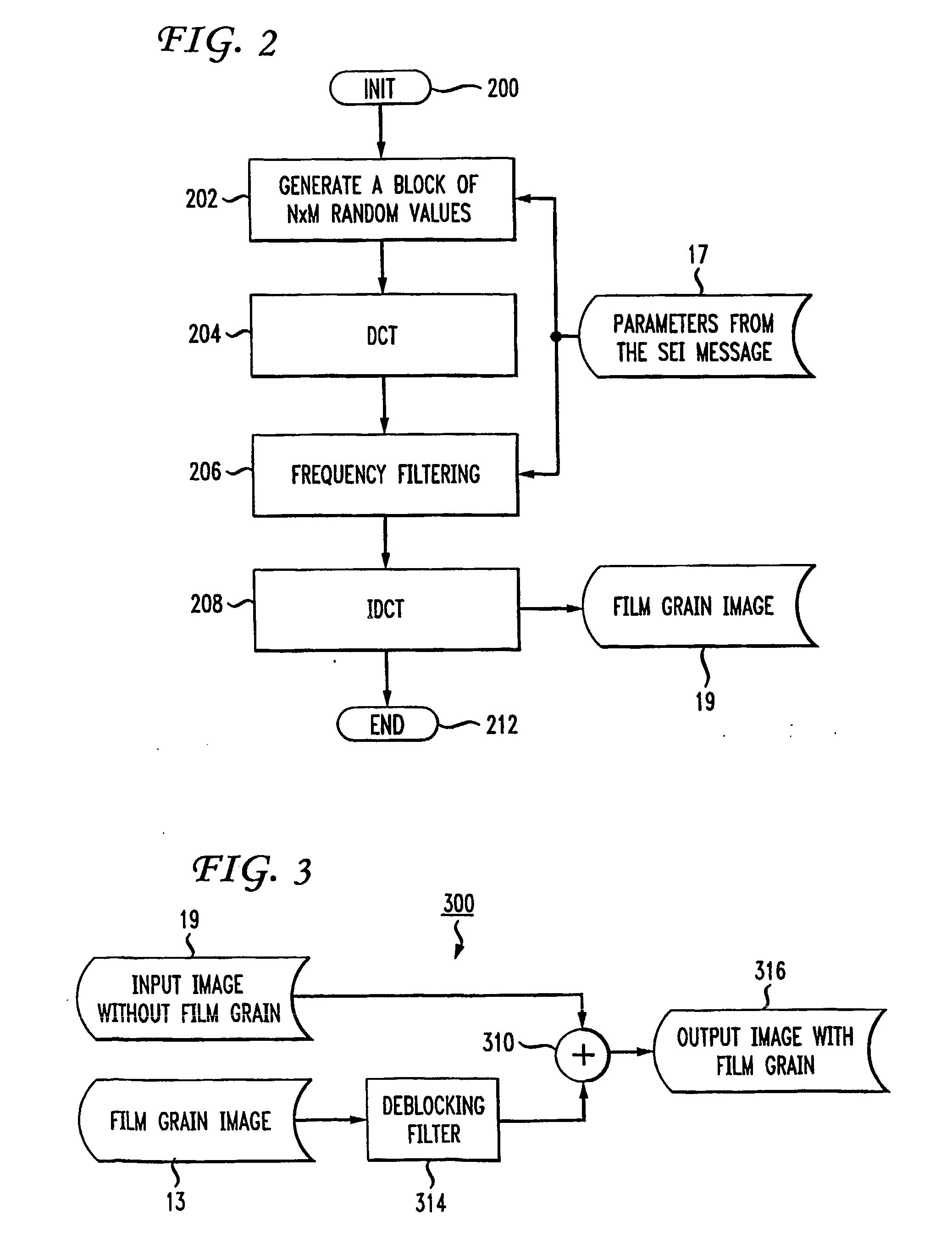 Method for simulating film grain by mosaicing pre-computer samples