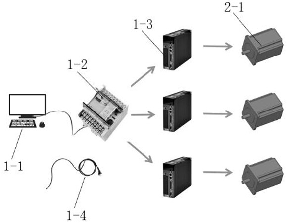 Driving type wind tunnel test system for simulating actual vibration form of structure