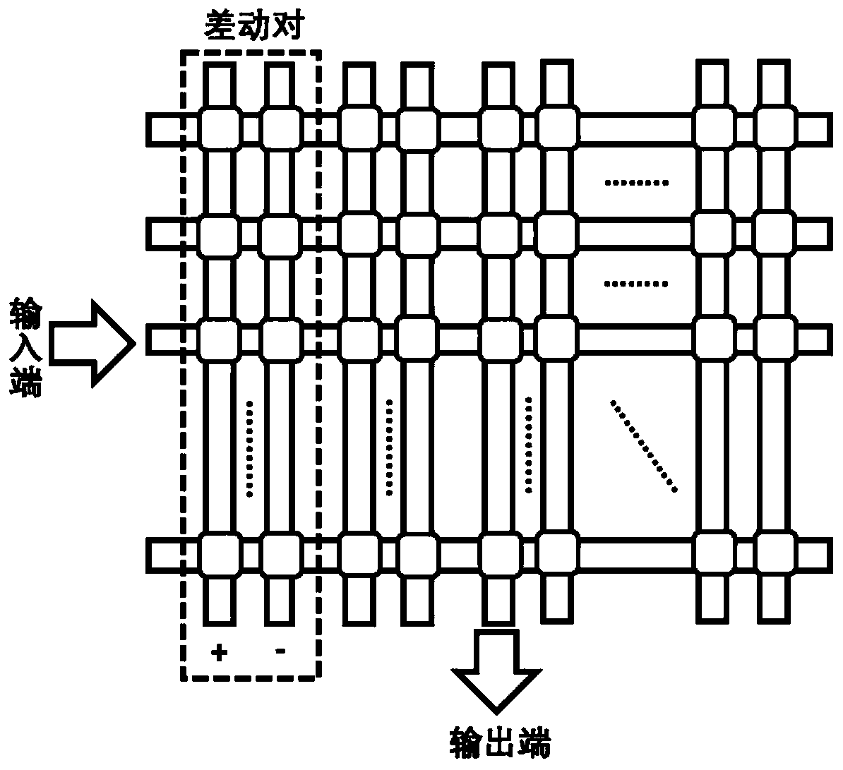 Equation set solver based on memristor linear neural network and operation method of equation set solver