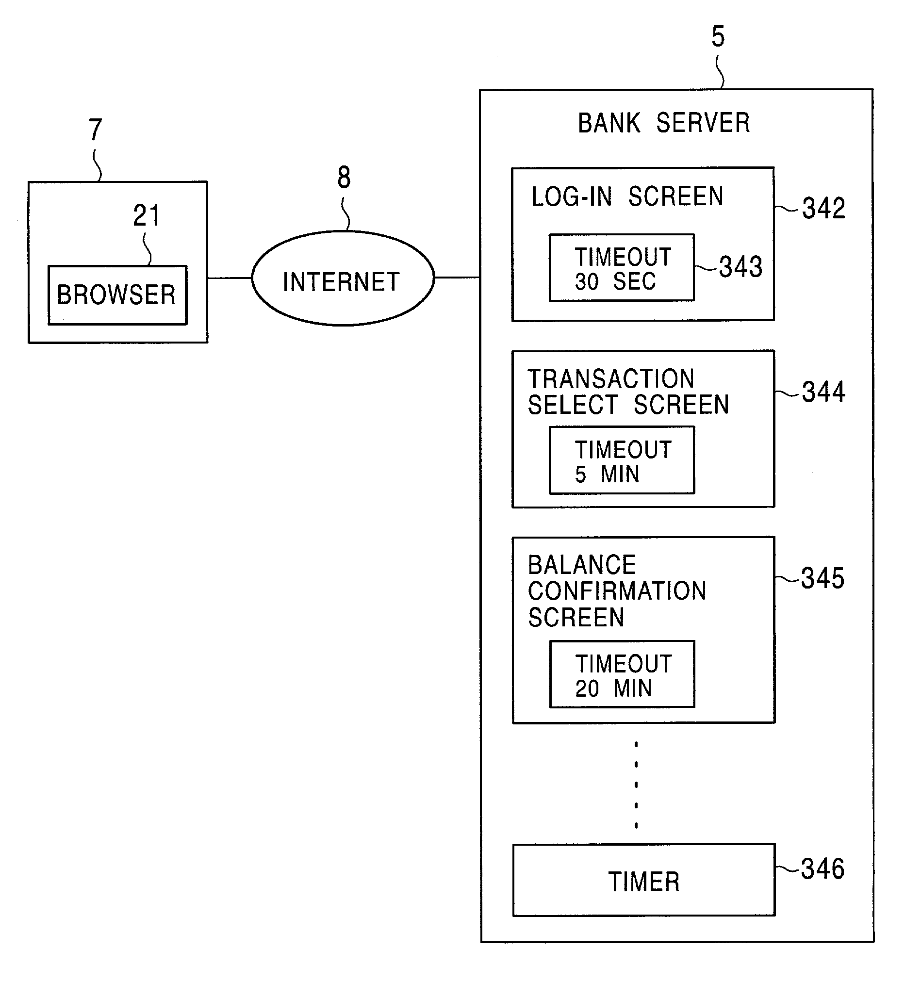 Client terminal device, storage medium product, bank server apparatus, information transmitting method, information transmitting program, and information transmitting/receiving program