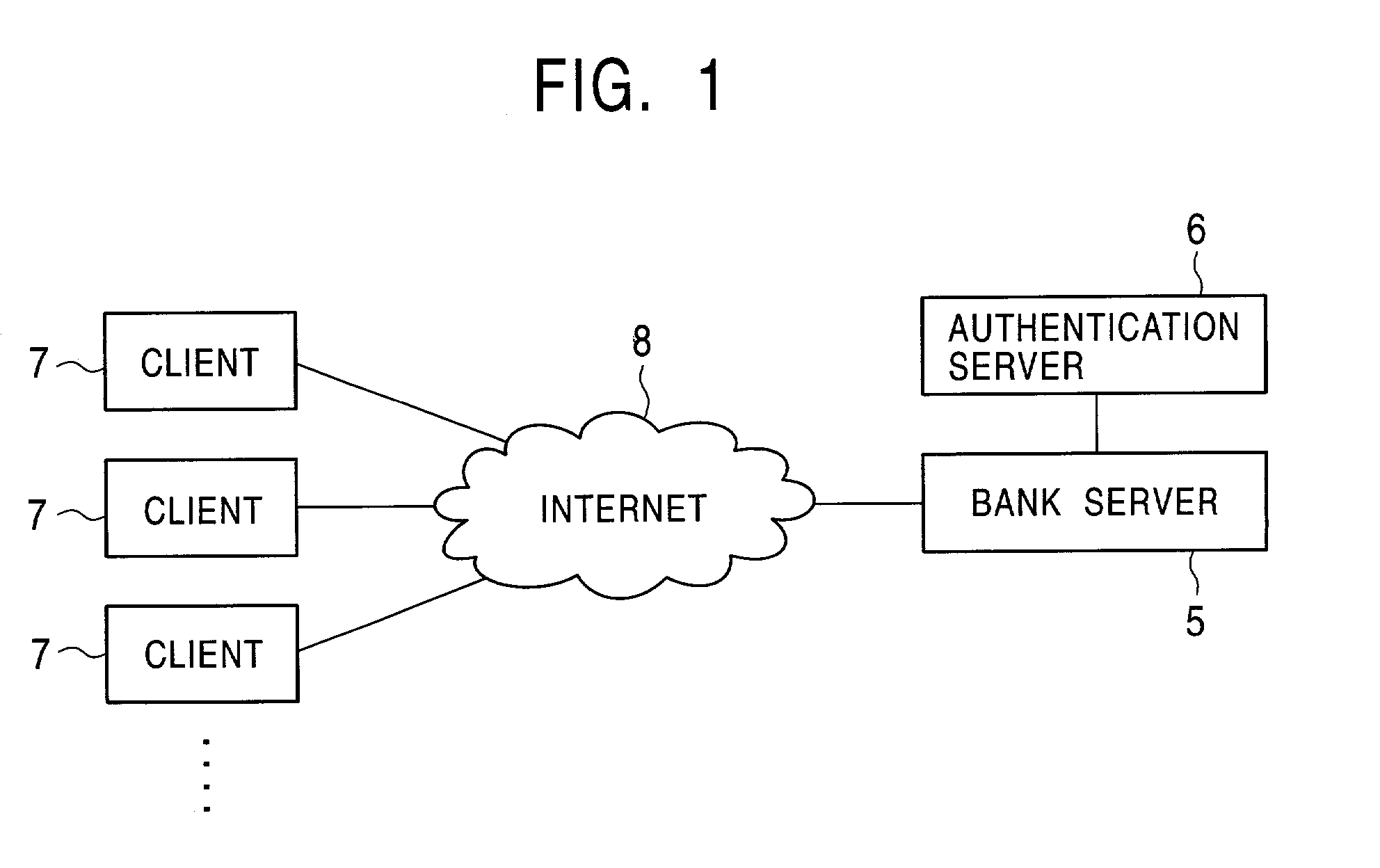 Client terminal device, storage medium product, bank server apparatus, information transmitting method, information transmitting program, and information transmitting/receiving program